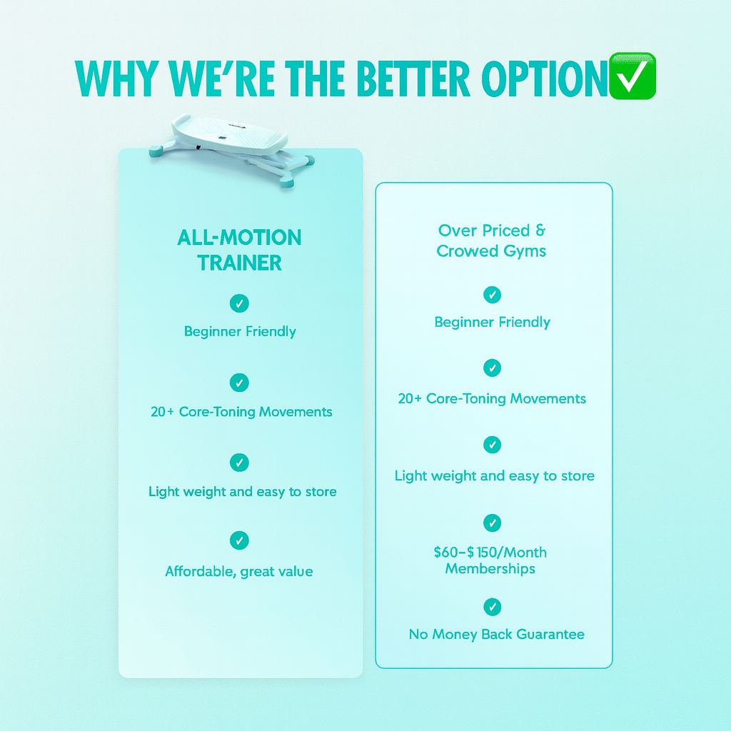 THE ALL MOTION® TRAINER